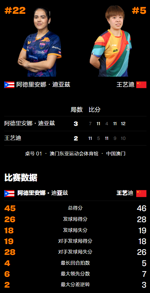 内承担重任 内承担重任