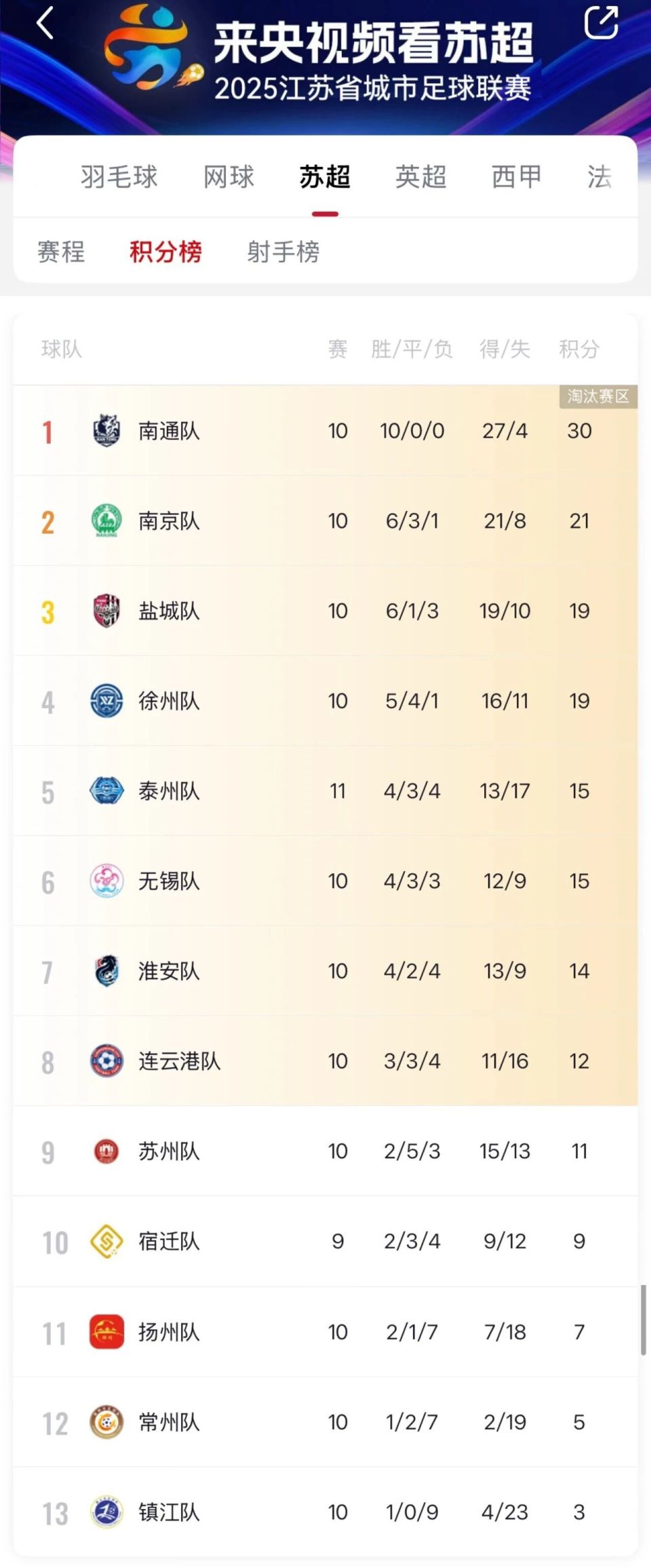 tkYAA, src tkYAA, src