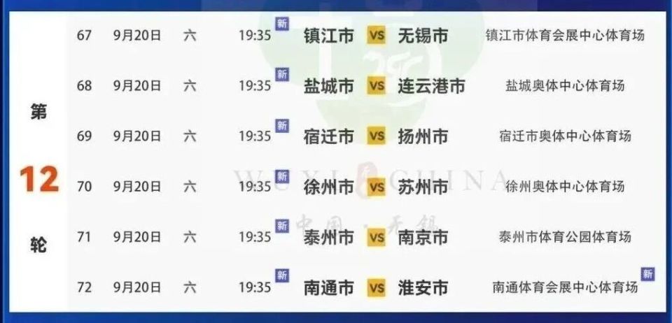 但与后面的, ratio 但与后面的, ratio