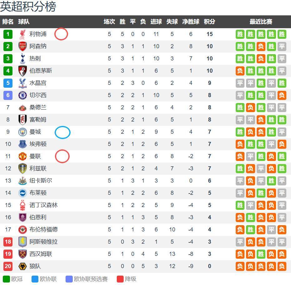 没有攻击手 没有攻击手