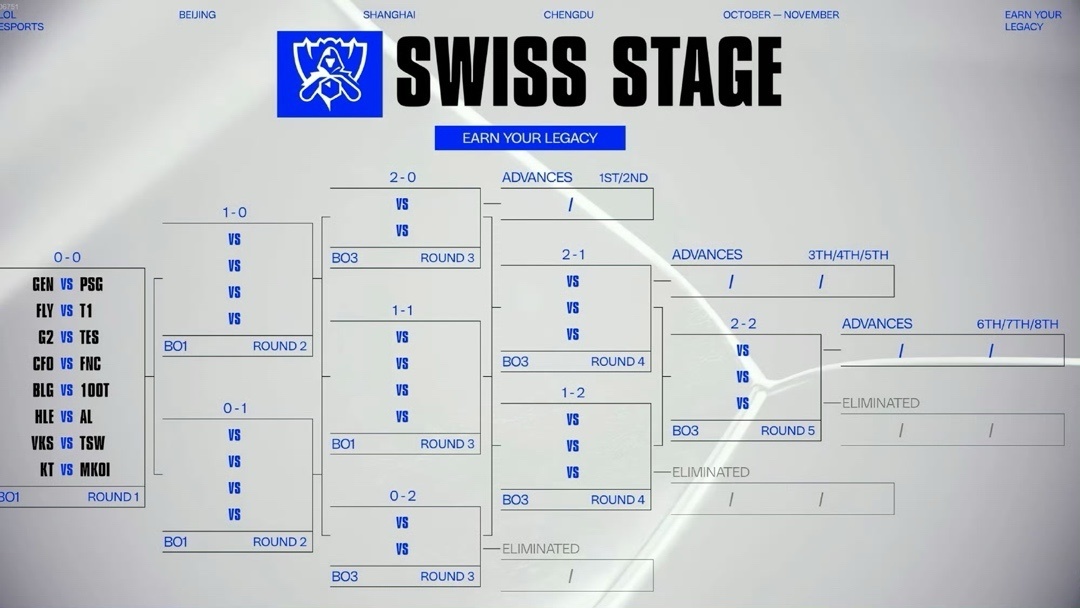 有玩家讨论 有玩家讨论
