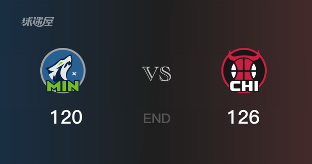 兹出战, 篮板, 助攻