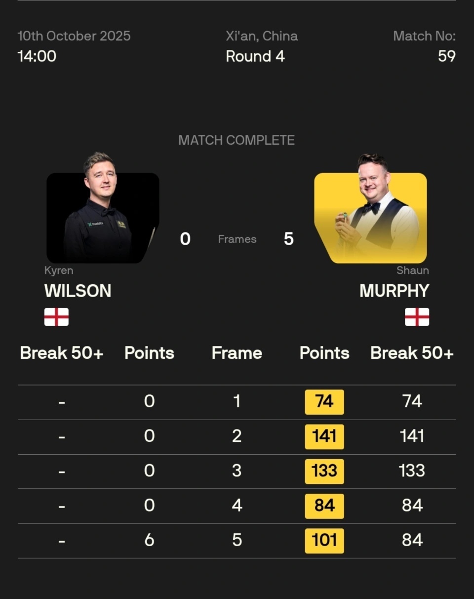 威廉姆斯, Hwlek 威廉姆斯, Hwlek