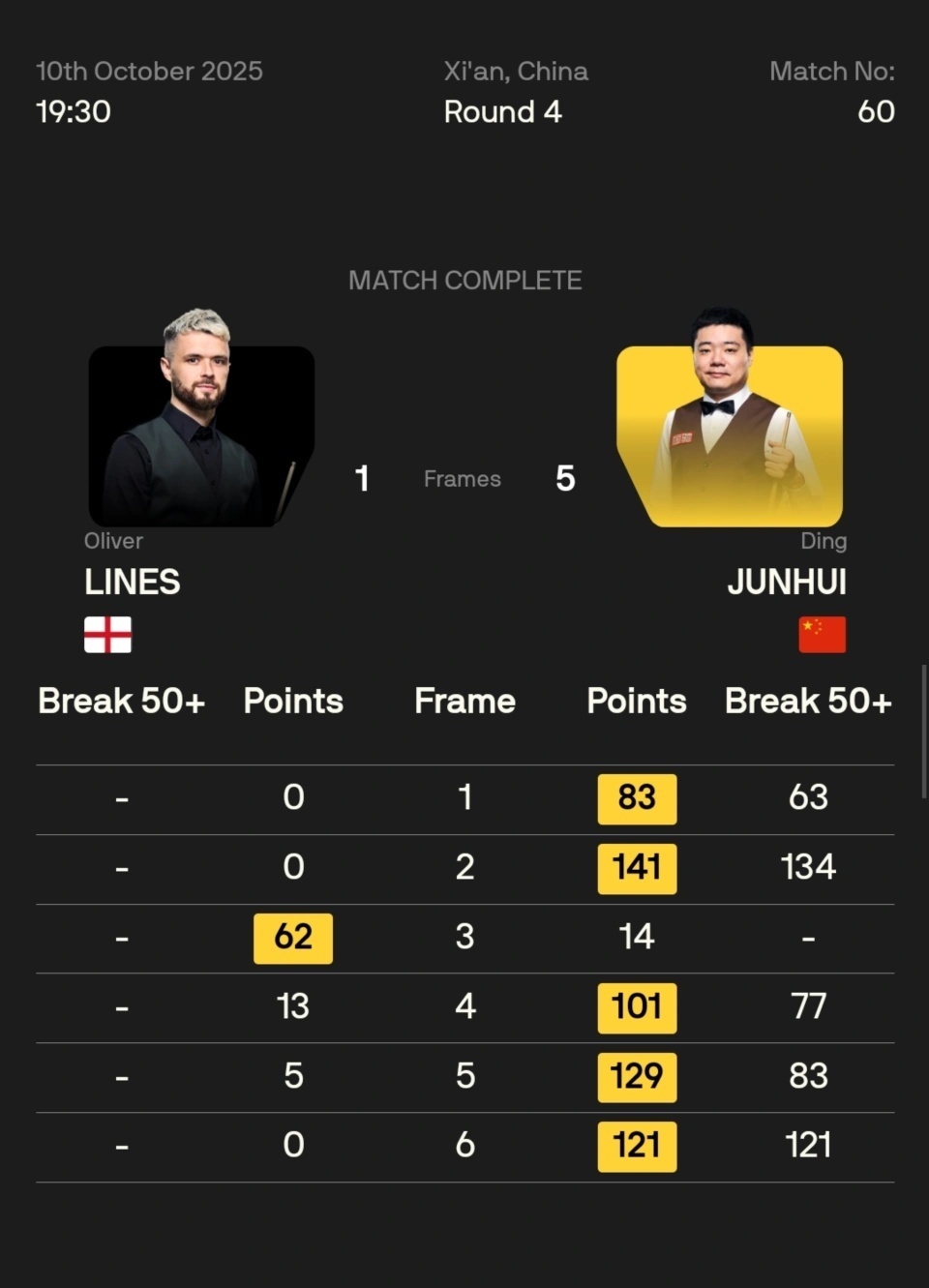 inews, 取得两胜一, qsBjA inews, 取得两胜一, qsBjA