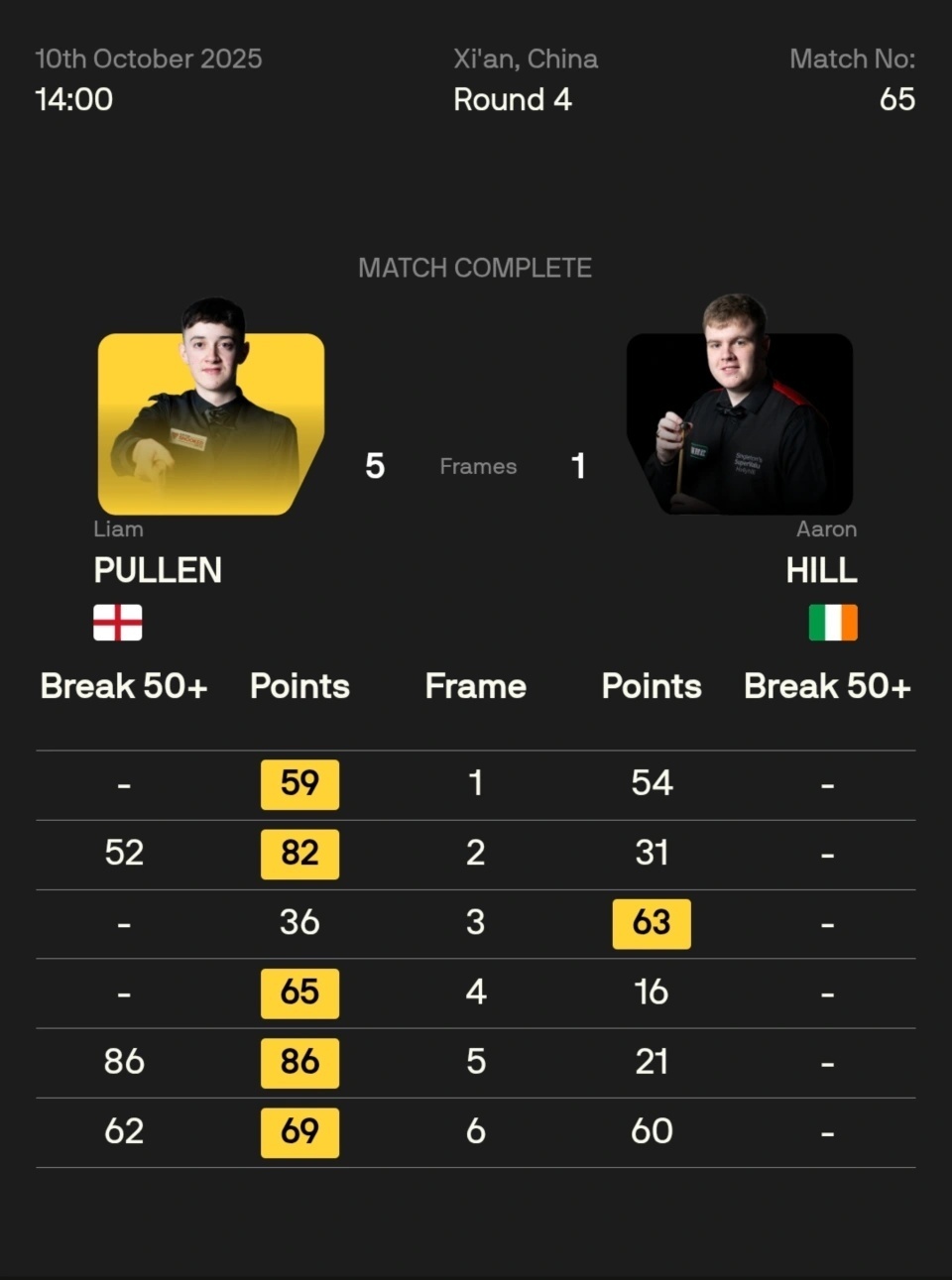 OVk, vMzyH OVk, vMzyH