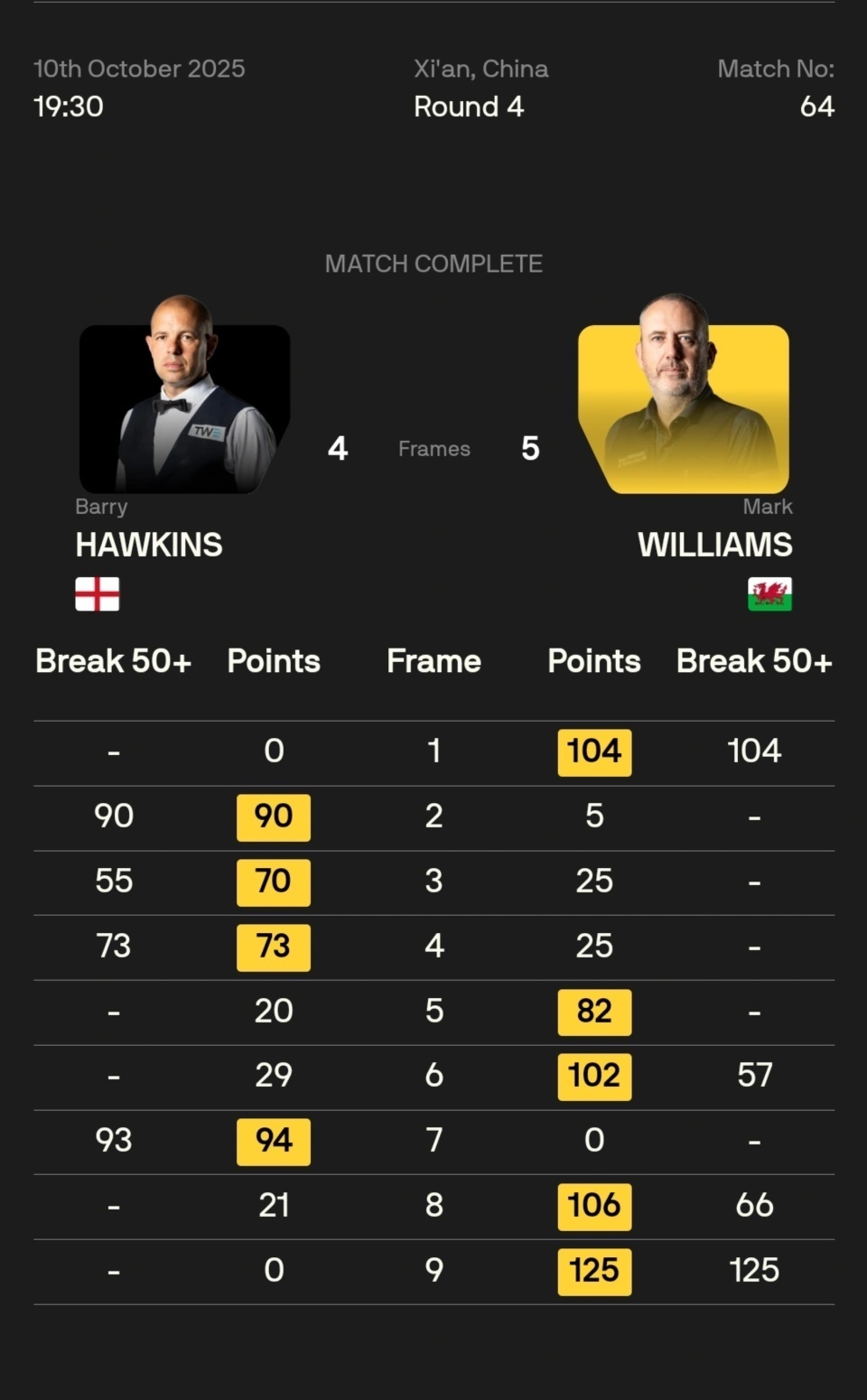 bt, 这个比赛日 bt, 这个比赛日